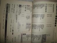 昭和電車史　　私鉄90年の軌跡　別冊1億人の昭和史　ヤケ少汚有　線書込み消し跡有　E5右