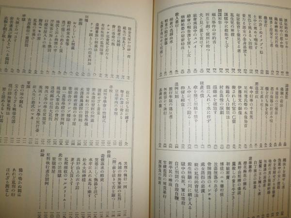 宮武外骨之著作集 1 私刑類纂 男女性学雑誌付 初版 小口ヤケシミ 宮武外骨之著作集 1 私刑類纂 男女性学雑誌付 初版 小口ヤケシミ