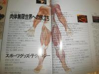 月刊スパイ　通巻26号特集相撲の研究　31号豹ジャガーの解剖学　2冊セット　E2左　
