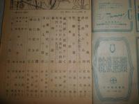 光　　2巻8号　ヤケシミ汚難有　　表紙絵・石井鶴三　　白樺時代を想ふ武者小路実篤　　木蓮木村荘八　山に生きる田部重治　　日本悲歌吉田一穂　　E2左箱