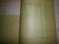 芙蓉　　創刊50号発行記念　　5巻9号　ヤケシミ汚少難有　E2左箱