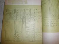 芙蓉　　創刊50号発行記念　　5巻9号　ヤケシミ汚少難有　E2左箱