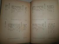 長塚節全歌集　　佐藤佐太郎編　　初版　カバー切れ痛有　ヤケシミ汚難痛有J3右2　