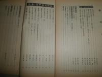 季刊　多摩のあゆみ　　58号・62号‐66号　不揃6冊　ヤケシミ汚有　J3右2　送料520円