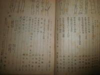 朝日評論　　創刊号‐48号第5巻2号　4冊欠(昭和22年1‐3月　昭和23年10月）　不揃計44冊セット　　ヤケシミ汚難痛有　印・記名有　表紙書込み有　J3右2　ゆうパック送付