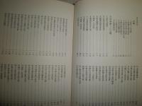 日本剣豪100選　　綿谷雪著　　ヤケシミ汚難痛有　　G3右