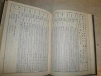 阿部泰山全集　第1巻萬年暦　改訂版　　初版函　ヤケシミ汚難痛有　付録欠　
　　S1左