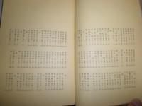 国文学解釈と鑑賞　文芸用語の基礎知識　作家の性意識　戦後作家の履歴　近代文学史用語事典　戦後世代の文学　国文学解釈と教材の研究　現代作家110人の文体　計6冊セット　K3左１下段　ヤケシミ汚難有　　送料520円