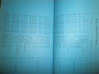 国文学解釈と鑑賞　芥川賞事典　直木賞事典　現代新聞小説事典　3冊　国文学解釈と教材の研究　編年体・日本近代詩歌史　明治・大正・昭和風俗文化誌近代文学を読むために　2冊　計5冊セット　K3左1下段