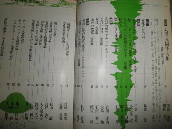 ユリイカ 安部公房特集 2冊 国文学解釈と鑑賞 安部公房の現在 演劇館