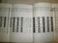三島由紀夫特集　5冊セット　浪漫　4巻1号三島由紀夫の不在　新潮　臨時増刊68巻2号三島由紀夫読本　ユリイカ　8巻11号三島由紀夫傷つける美意識の系譜　　諸君　3巻2・3号　三島事件再考　三島由紀夫の死を見つめて　　ヤケシミ多し　汚難痛有　送料520円　　J1右1下段
