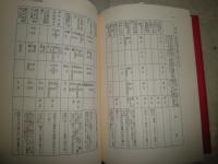 論争・学説日本の考古学　6歴史時代　桜井清彦・坂詰秀一編　H1右3