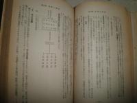 時事問題の研究　　昭和26年度版　ヤケシミ汚難痛有　H2左5