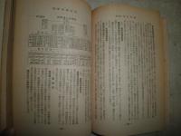 時事問題の研究　　昭和26年度版　ヤケシミ汚難痛有　H2左5