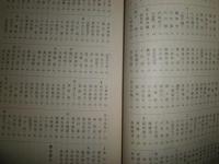 図書　2冊セット　①芥川龍之介特集　1995年10月　　②私の三冊　2007年臨時増刊4月　　ヤケシミ汚少難有　J1中下段