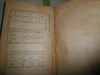 日本図会全集　東海道名所図会　上巻　　初版　　ヤケシミ汚多し　難痛有　函欠裸本　　H2左5　