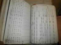 花咲一男旧蔵品　　与謝蕪村と江戸俳壇　馬場存義との関わり等の論考　605頁の文章を複写し簡易製本したもの　清登典子女史が花咲氏に献呈したもの　　ほか5点セット　ヤケシミ汚難痛有　E10右　送料520円