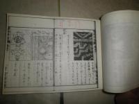 花咲一男旧蔵品　　・装剣奇賞天明元年1781年　六・七巻部分の原本複写　和装製本済　　花咲氏メモ書き有　E10右