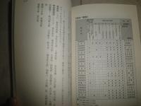 東京裁判がよくわかる本　　太平洋戦争研究会著　　1刷帯　E6右