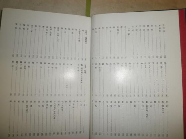 家紋大図鑑 監修・樋口清之 丹羽基二著 13版函 ヤケシミ汚褪色有
