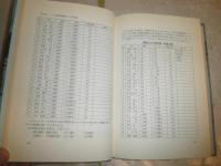 海軍予備学生　零戦空戦記　　　ある十三期予備学生の太平洋戦争　　土方敏夫著　　初版　　ヤケシミ汚少難有　H2左5
