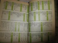 別冊歴史読本　日本奇書偽書異端書大鑑　　19巻14号　ヤケシミ多し　汚有　H2左2　
