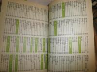 別冊歴史読本　日本奇書偽書異端書大鑑　　19巻14号　ヤケシミ多し　汚有　H2左2　
