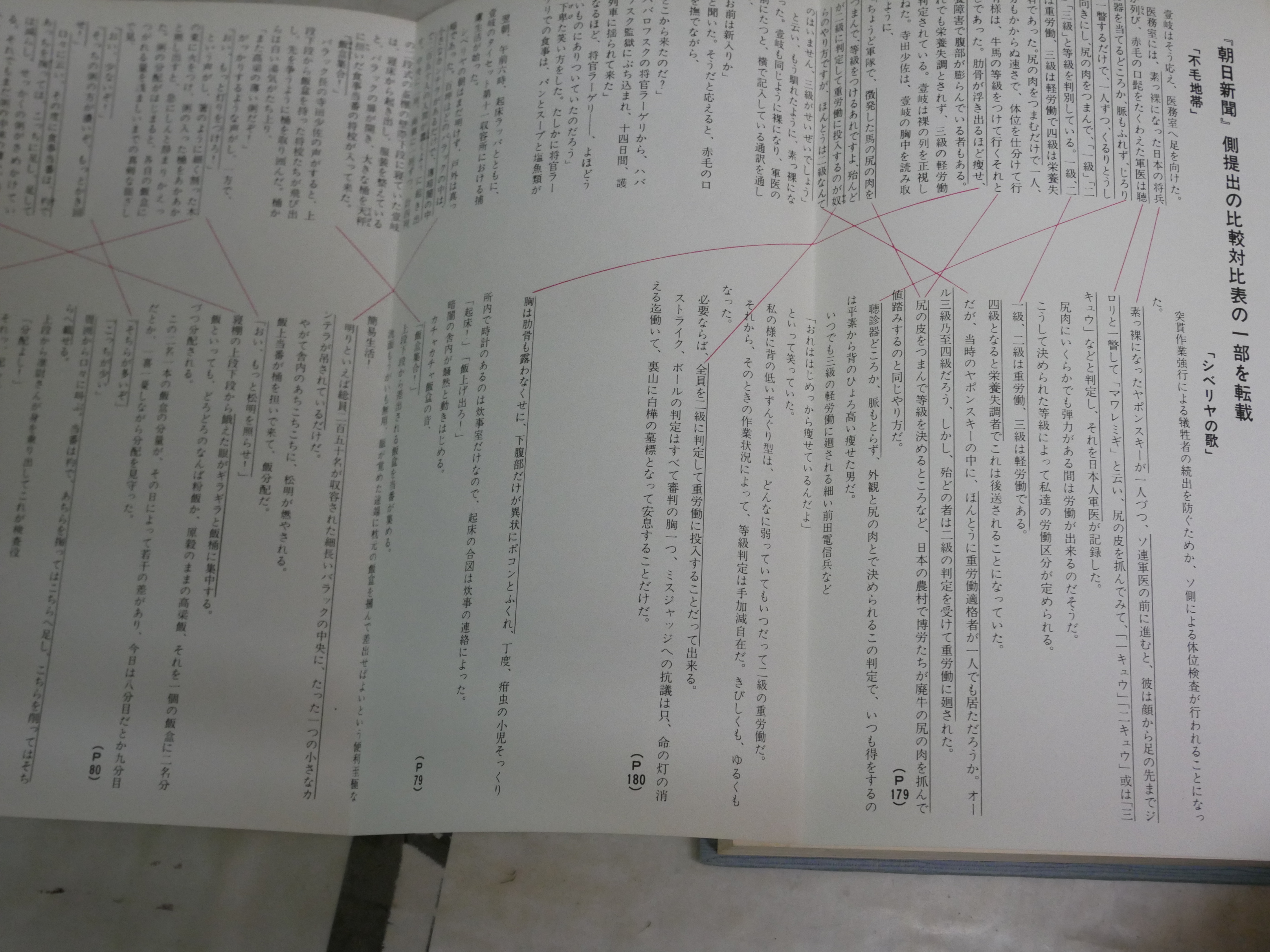 山崎豊子の『盗用』事件 『不毛地帯』と『シベリヤの歌』 いまい