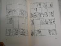 井伏鱒二　　日常のモティーフ 　　増補　　作家論叢書 12　　松本鶴雄著　初版帯　　ヤケシミ汚有　J1右1