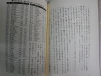 文庫本は何冊積んだら倒れるか　　堀井憲一郎著　　初版1刷帯　　263頁　J2右1