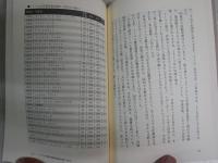 文庫本は何冊積んだら倒れるか　　堀井憲一郎著　　初版1刷帯　　263頁　J2右1