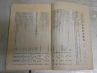 太陽　　第16巻第15号　256号　　臨時増刊　　日本民族之膨張　　日本民族の膨張に就て大隈重信　　欧州諸国～植民政策に及ぶ牧野伸顕　　植民としての～日清英佛独の比較竹越與三郎ほか　ヤケシミ汚難有　　H2左1　
