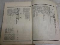 太陽　　第18巻第13号　　明治聖天子　臨時増刊　　ヤケシミ汚難痛切れ破れ有　　遷都の御英断板垣退助　　先帝崩御に際して余の感想久米邦武　法典編纂の御偉業清浦奎吾　　古今未曾有の聖天子松方正義　　H2左1