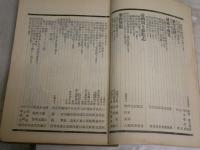 太陽　　第18巻第13号　　明治聖天子　臨時増刊　　ヤケシミ汚難痛切れ破れ有　　遷都の御英断板垣退助　　先帝崩御に際して余の感想久米邦武　法典編纂の御偉業清浦奎吾　　古今未曾有の聖天子松方正義　　H2左1