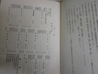 日本醸造協会会員名簿　1953年　作左部象湖編集兼発行人　　初版　　裸本　非売品　　ヤケシミ汚難痛有　H2左2