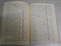 辞典事典総合目録　　戦後・戦前・海外　　出版ニュース社編・刊　　ヤケシミ汚多し難痛有　J2左1