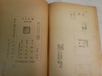 国文学史総説　　藤村作著　　再版　ヤケシミ汚多し難痛有　角川文庫　K2右