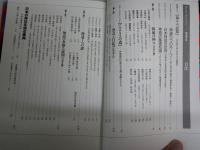 神道の本　　ブックスエソテリカ2　　3刷　　H3左1　