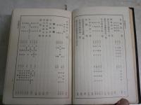 読史備要　　東京帝国大学史料編纂所編　　4版函　ヤケシミ汚難有　H2左3