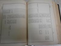 読史備要　　東京帝国大学史料編纂所編　　4版函　ヤケシミ汚難有　H2左3