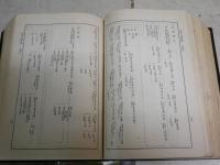 読史備要　　東京帝国大学史料編纂所編　　4版函　ヤケシミ汚難有　H2左3