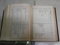読史備要　　東京帝国大学史料編纂所編　　4版函　ヤケシミ汚難有　H2左3