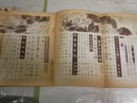 大法輪　2冊セット　ヤケシミ多し　汚難痛有　　26巻6号特集心霊と幽霊　　27巻6号特集霊界の不思議　　G4前