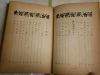 世紀の鳥人　ライト兄弟　　平野威馬夫著　カバー絵・さしえ諏訪部晃　5版　ヤケシミ汚多し　難痛有　G3右