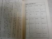 自己霊こそ悪因縁のかたまりだ　　幸せをつかむ運命改造の原理　　佐藤玄明著　　ヤケシミ汚難有　　G4前