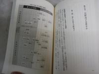 陰謀の日本中世史　　呉座勇一著　　再版帯　　角川新書　K1左1