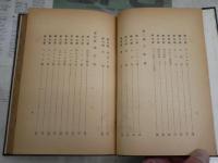 旧約聖書概論　　高橋虔著　初版　　裸本　ヤケシミ汚多し　難有　E9左中