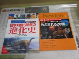 Newton 　2冊セット　・日本列島5億年の進化史　日本列島のルーツ　・哺乳類こうして絶滅した5種、そして危ぶまれる20種　REDDATA追いつめられる野生動物　　レターパックライト送付　E1左中