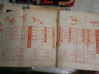 文藝春秋5冊セット　芥川賞受賞作品　・15巻3・10号　・21巻3号　・31巻4号　・40巻3号　ヤケシミ汚多し　難痛有　線引書込有　1冊落丁有　ゆうパック送付　　