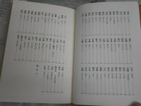 建築ことば漫歩　　身体篇　　矢田洋著　初版帯　J2中